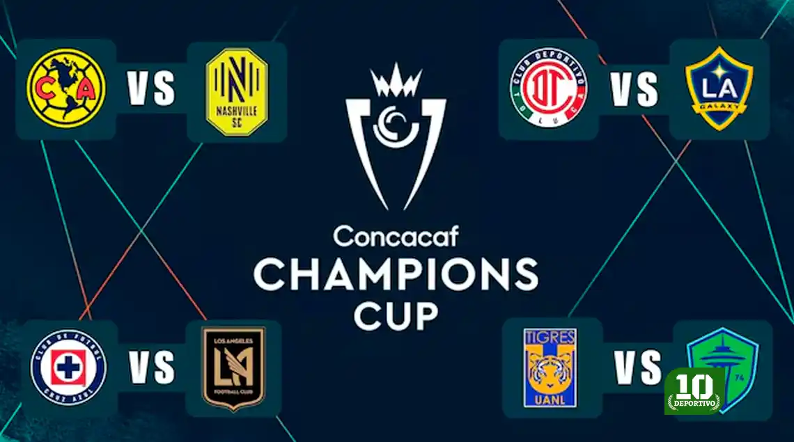 Los equipos de la Liga MX con más chances de ganar la Concachampions 2026