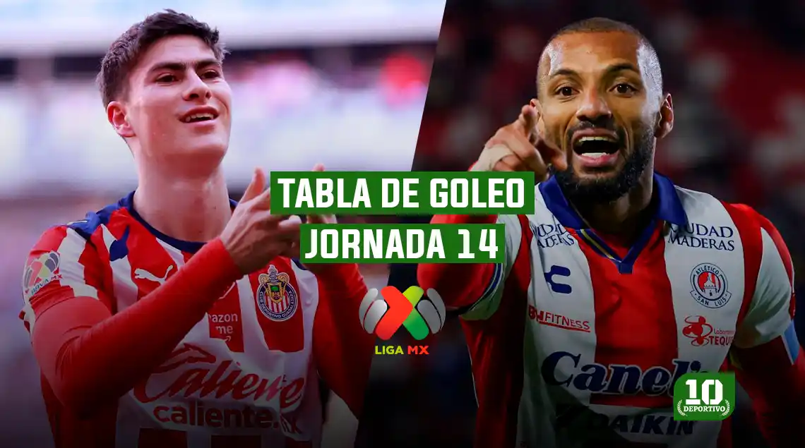 Tabla de goleo al rojo vivo: así quedó tras la Jornada 14 del Clausura 2026